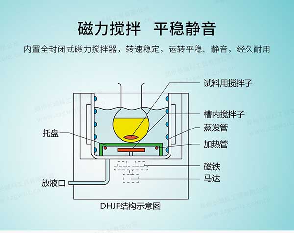 低溫恒溫槽結構圖
